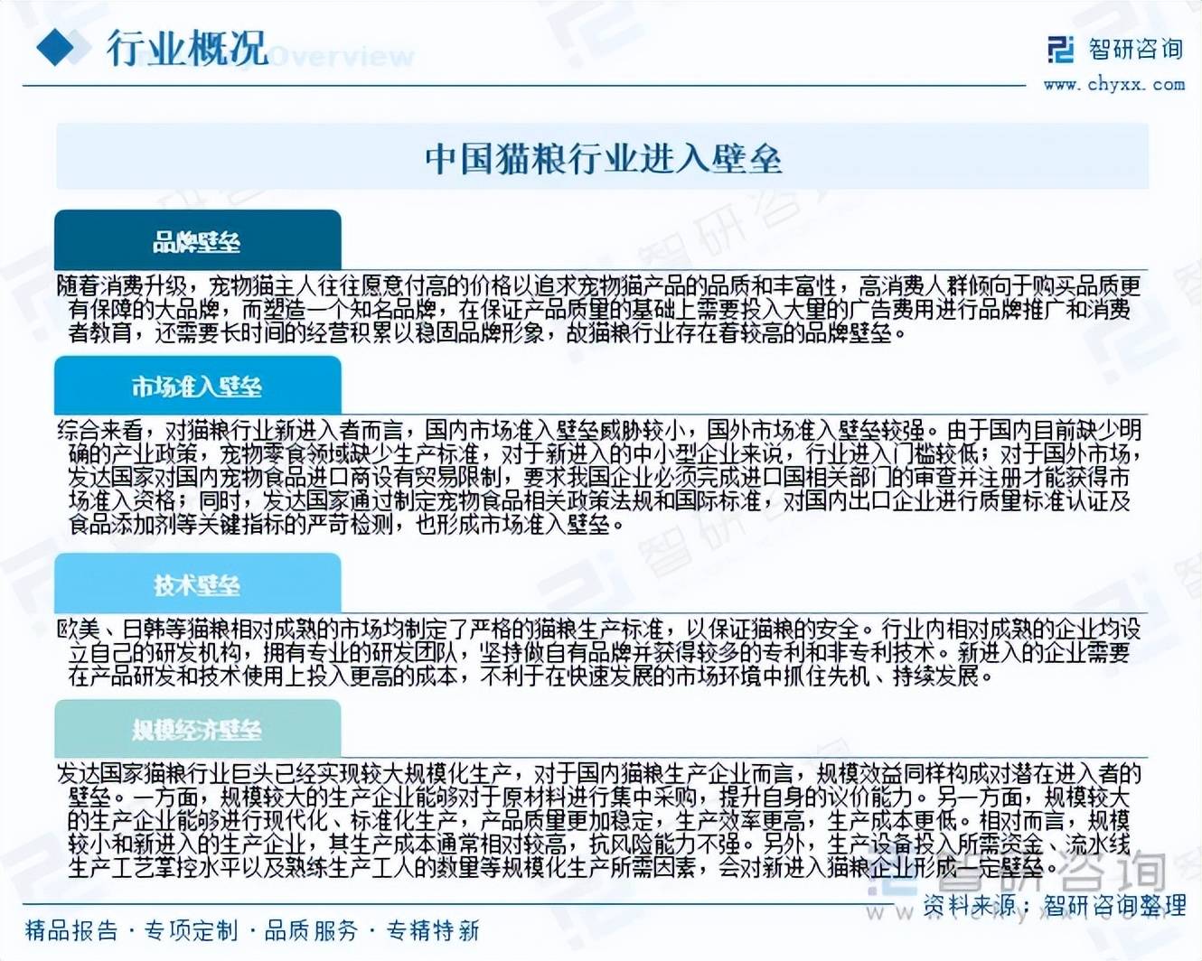 业市场发展概况分析及投资前景预测（智研咨询）麻将胡了试玩前景研判！2026年中国猫粮行(图3)